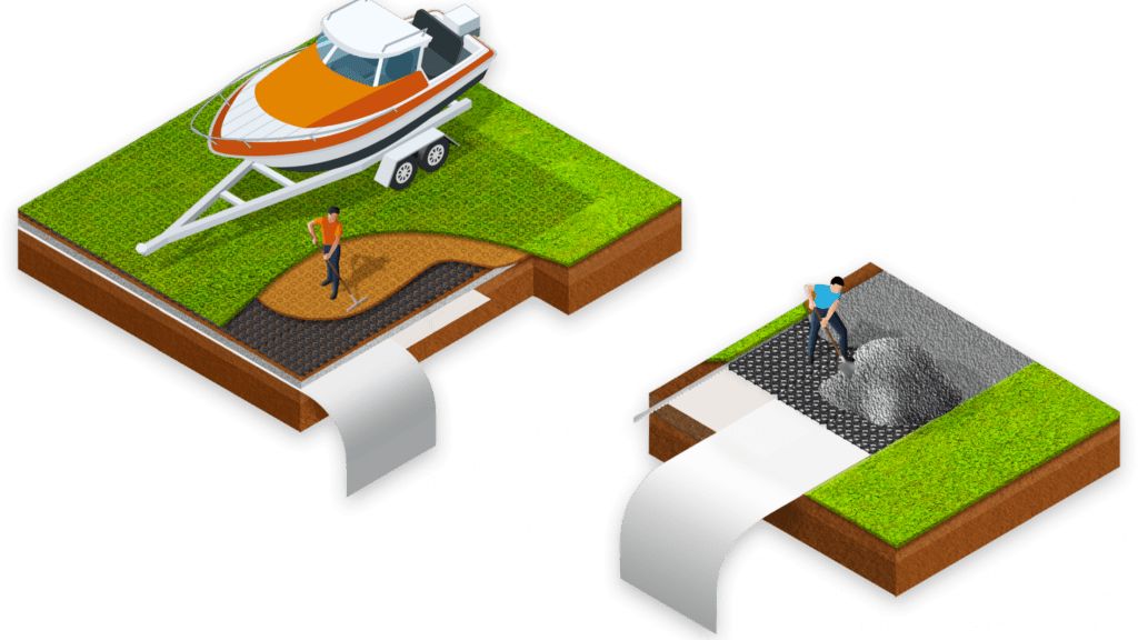 Diagram of SurePave permeable paving layers